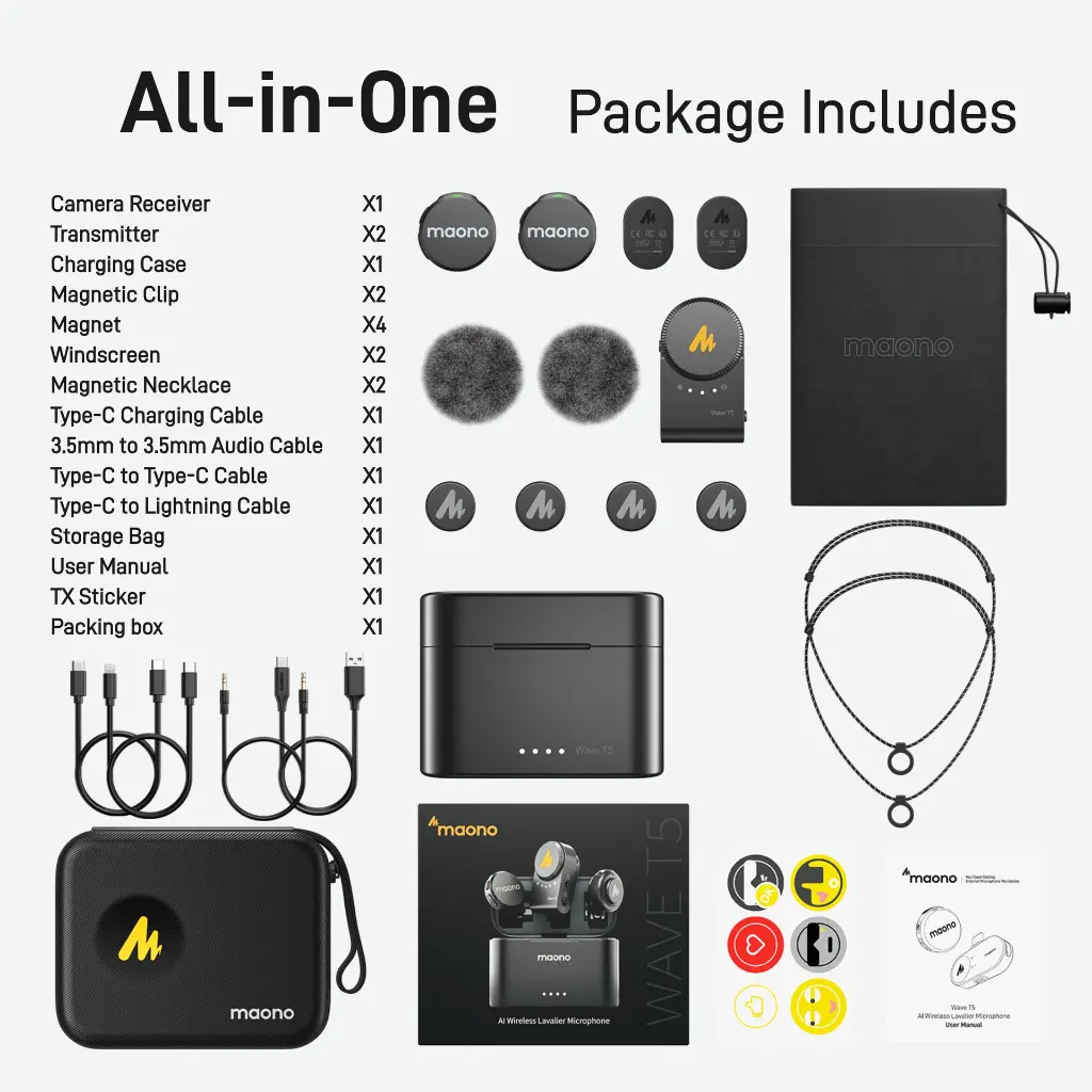 WM650 PA2 Packing List.webp